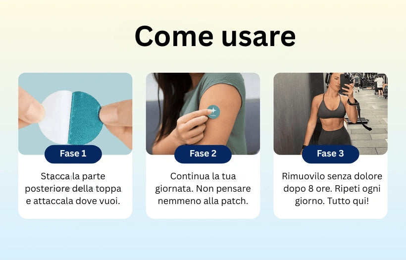 (IT) GLP-1 Patch Stop Craving